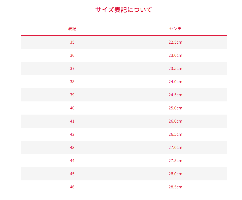 買う前に一読】間違えないパトリックのスニーカーのサイズ感 